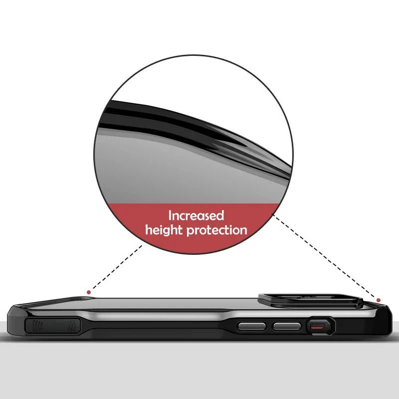 iPhone 15/ Pro/ Pro Max - Elegante und Stoßfeste TPU Soft Hülle - Top Hüllen