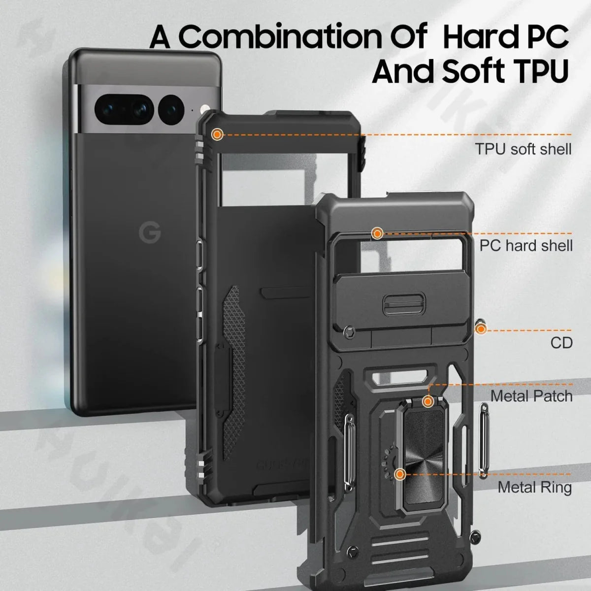 Goodle Pixel 7/ 7 Pro/ 7 A/ 8/ 8 Pro - Ganzkörper Robuste Militärische Hülle Bumüer - Top Hüllen
