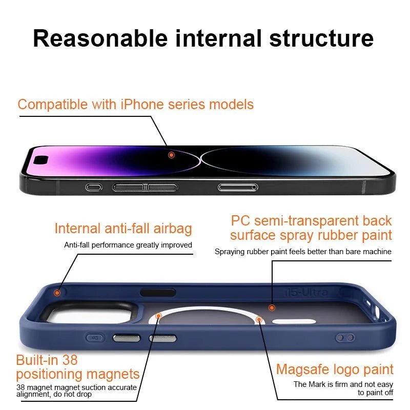 iPhone 13/ Pro/ Pro Max - MagSafe Stoßfeste Silikon Hülle Magnetisch - Top Hüllen