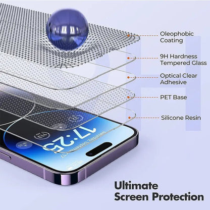 iPhone 13/ Pro/ Pro Max/ Mini - 4 x Schutz Folie - Top Hüllen