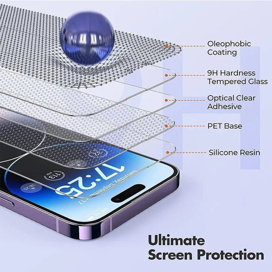 iPhone 14/ Pro/ Plus/ Pro Max - 4 X Schutz Folie - Top Hüllen