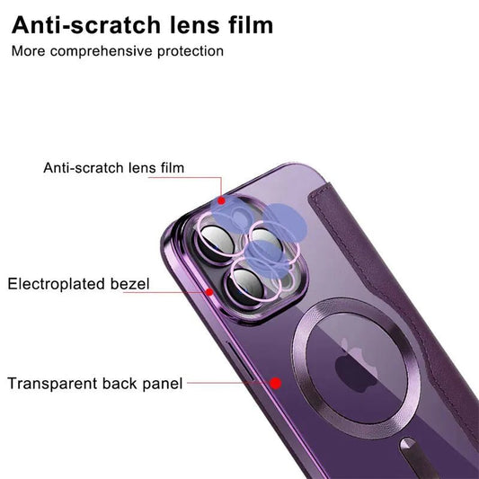 iPhone 14/ Pro/ Plus/ Pro Max - Lederoptik Hülle MagSafe und Kartenfach mit Abdeckung - Top Hüllen